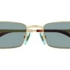 Gucci GG1600S 003 -Luxe Eyewear Outlet 71ea5fd6c5745e8e9edcad3ae3294355