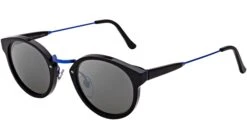 Retrosuperfuture Panamá B2B